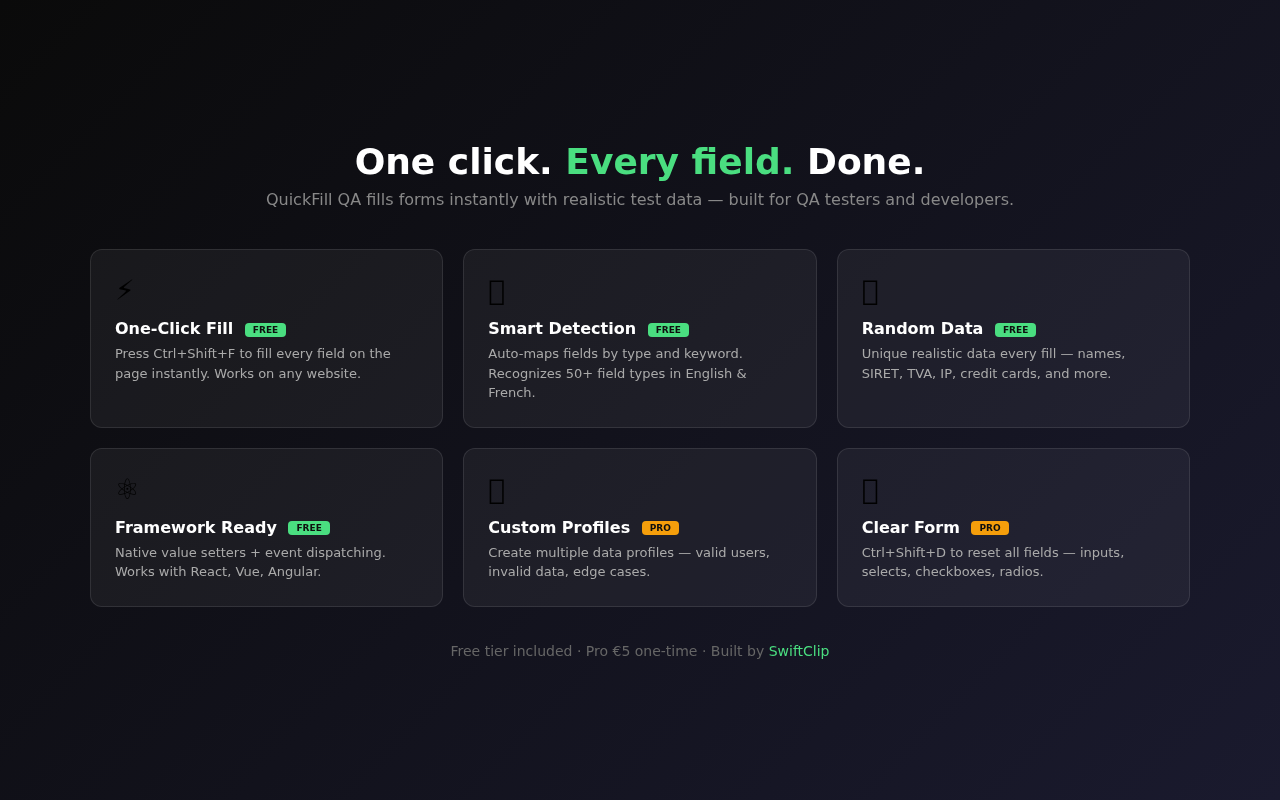 Feature overview